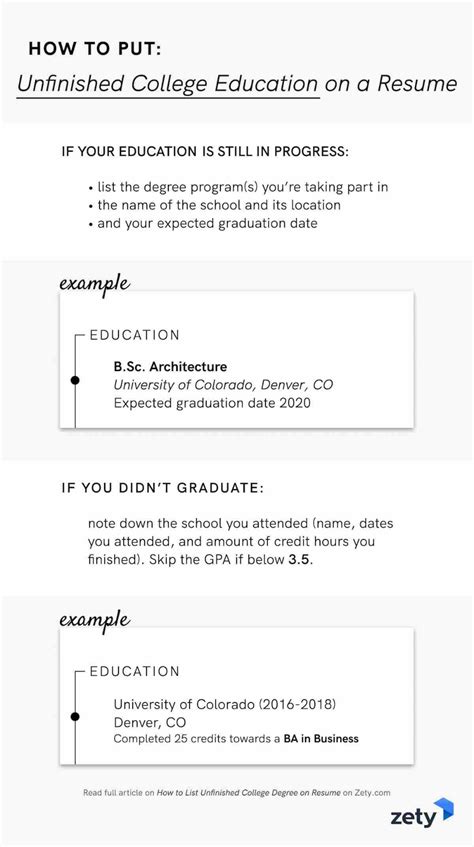 How to Put Unfinished College Degree on Resume in .
